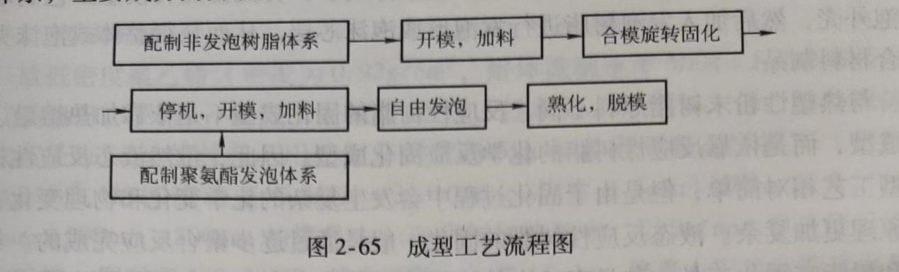 epp產品